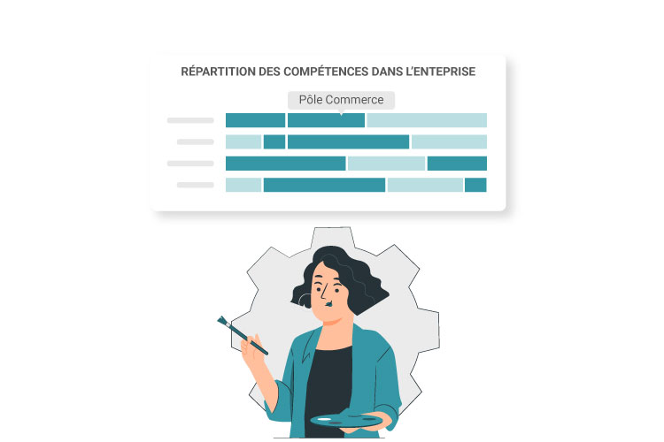 Image d'une personne utilisant le suivi des compétences de la GPEC de Skeely