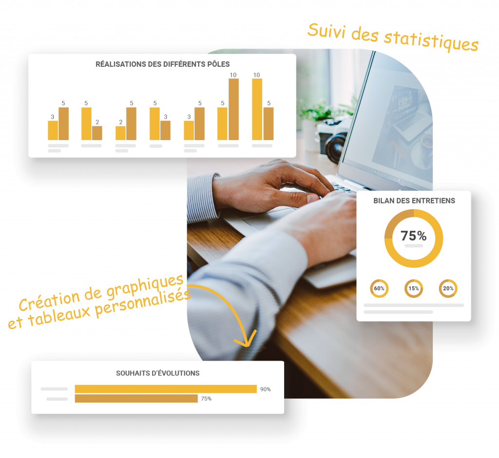 module statistiques de Skeely, logiciel d'entretiens annuels