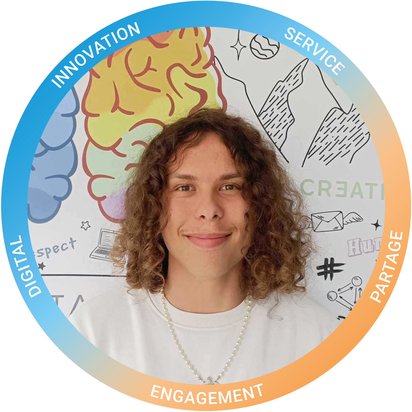 Corentin - collaborateur skeely