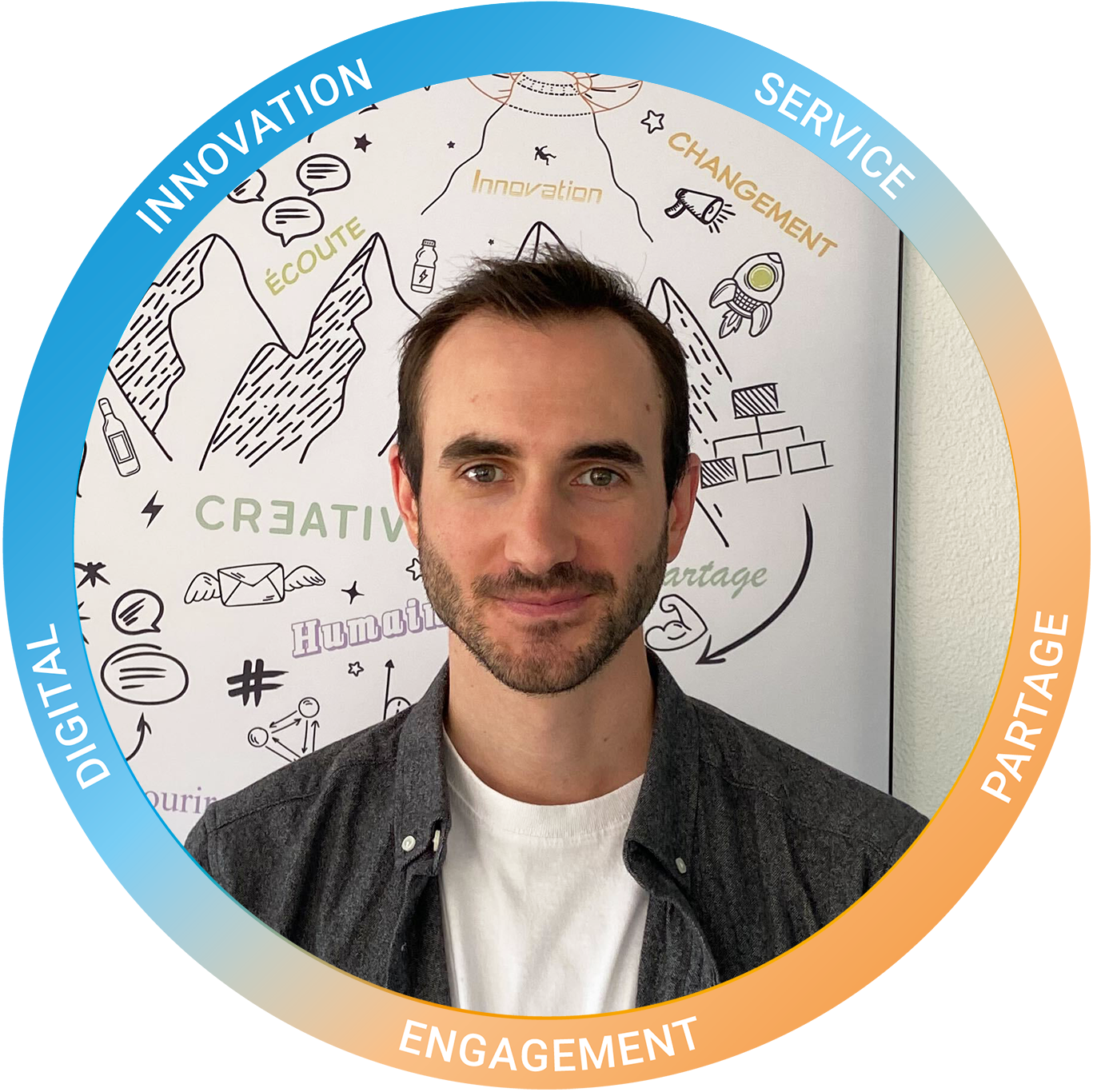 Hugo - collaborateur skeely