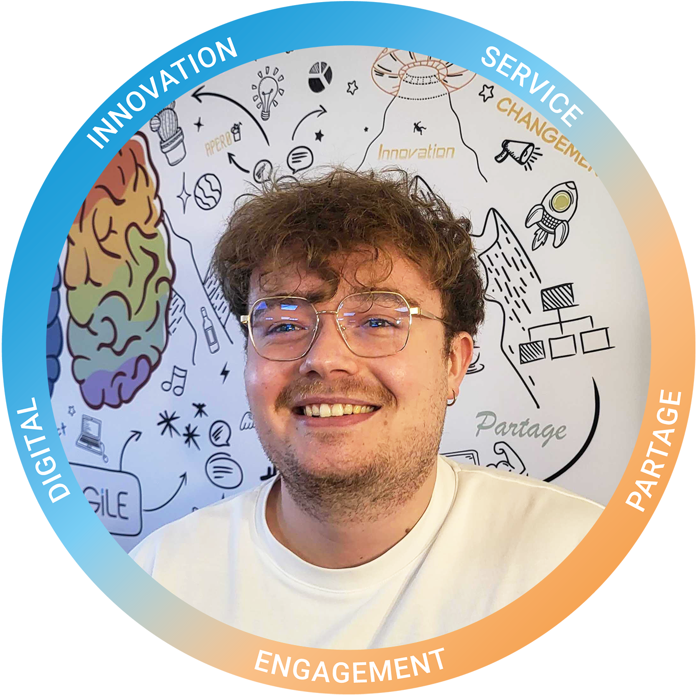 Timothée collaborateur skeely