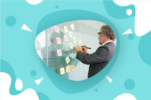 management par objectifs