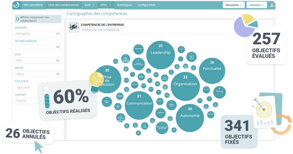 logiciel d'entretien GPEC et suivi des feedbacks